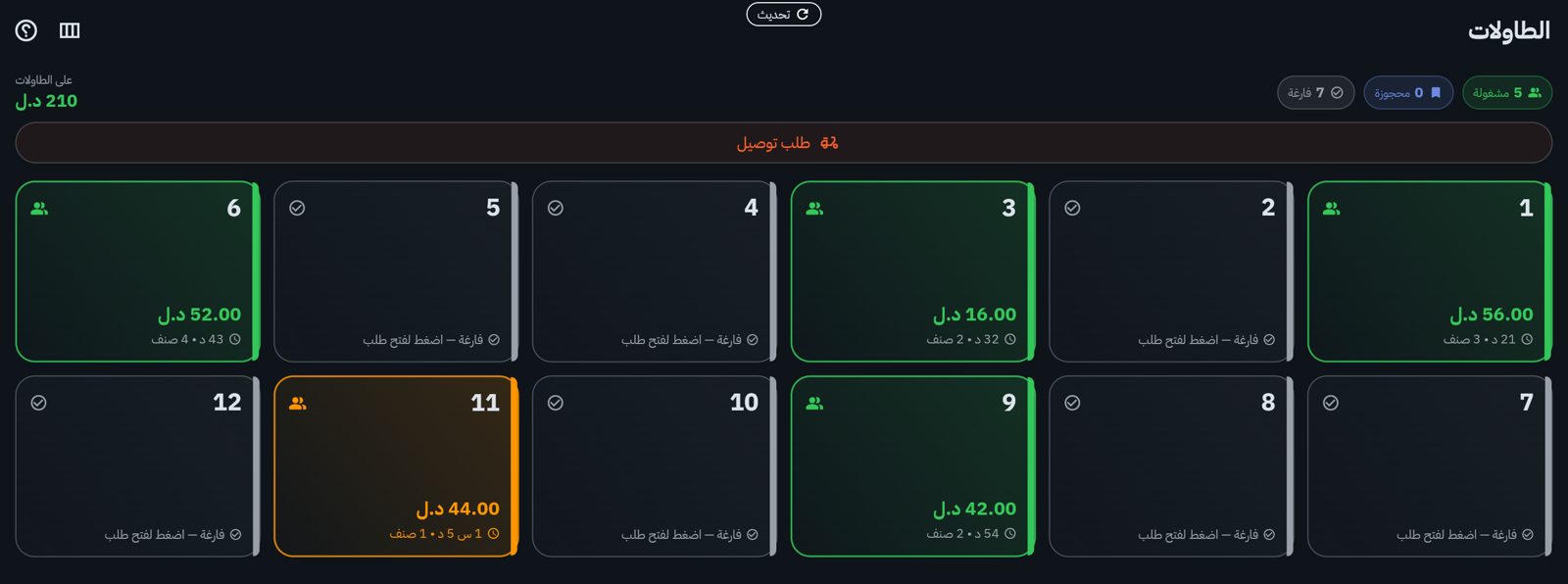 شاشة الطاولات: المشغولة بمبالغها والفارغة